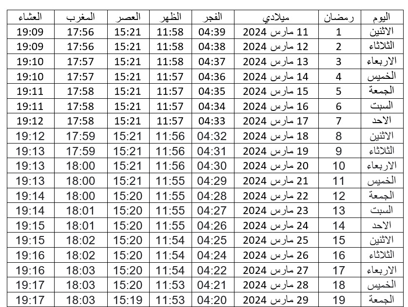 امساكية شهر رمضان محافظة أسوان 